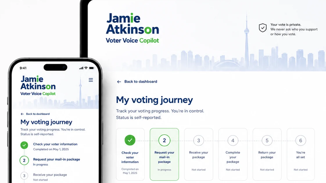 Accessible voting-plan checklist shown on phone and desktop